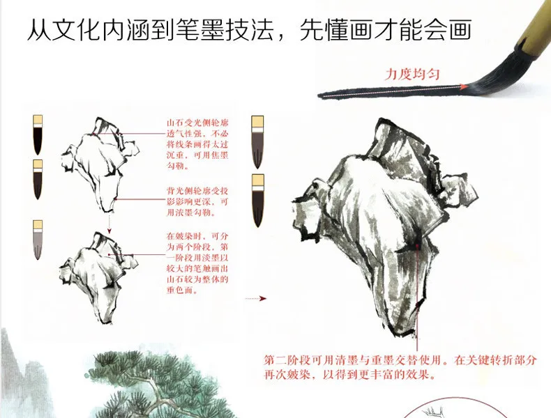 Традиционная китайская живопись методы от входа до мастер пейзаж каменный лес
