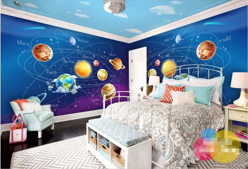 Solar System Bedroom Ideas