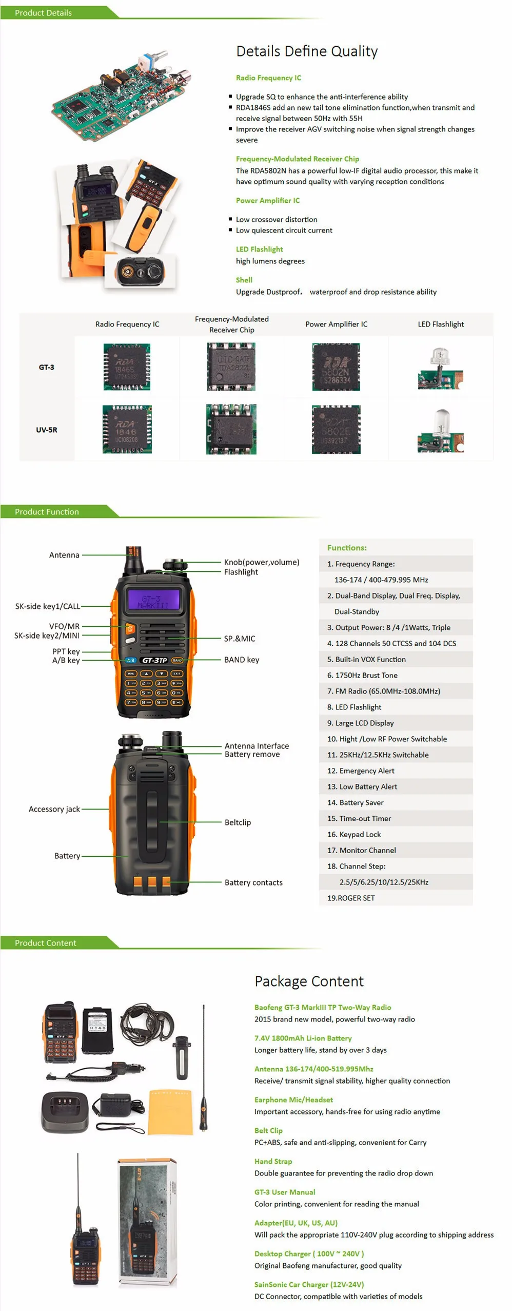 Baofeng GT-3TP Mark III комплект 1/4/8 W Dual Band 136-174/400-520 MHz дистанционного Динамик двусторонней радиосвязи с USB кабель для программирования