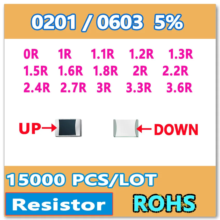 Оригинальный 0201 J 5% 15000 шт. 0R 1R 1.1R 1.2R 1.3R 1.5R 1.6R 1.8R 2R 2.2R 2.4R 2.7R 3R 3.3R 3.6R smd 0603 резистор 1R1 1R2