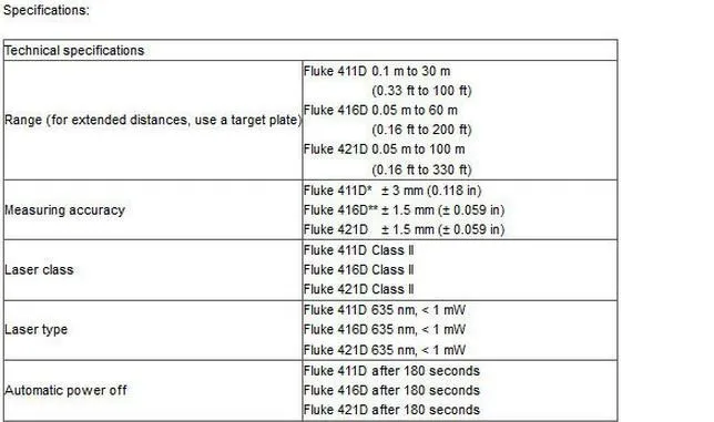 Мультиметр Fluke, быстрая 411D цифровой лазерный дальномер 30 м