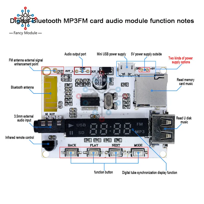 Bluetooth MP3 декодер плата декодирования плеер модуль FM радио USB TF Micro SD ЖК-экран ИК инфракрасный пульт дистанционного управления светодиодный цифровой