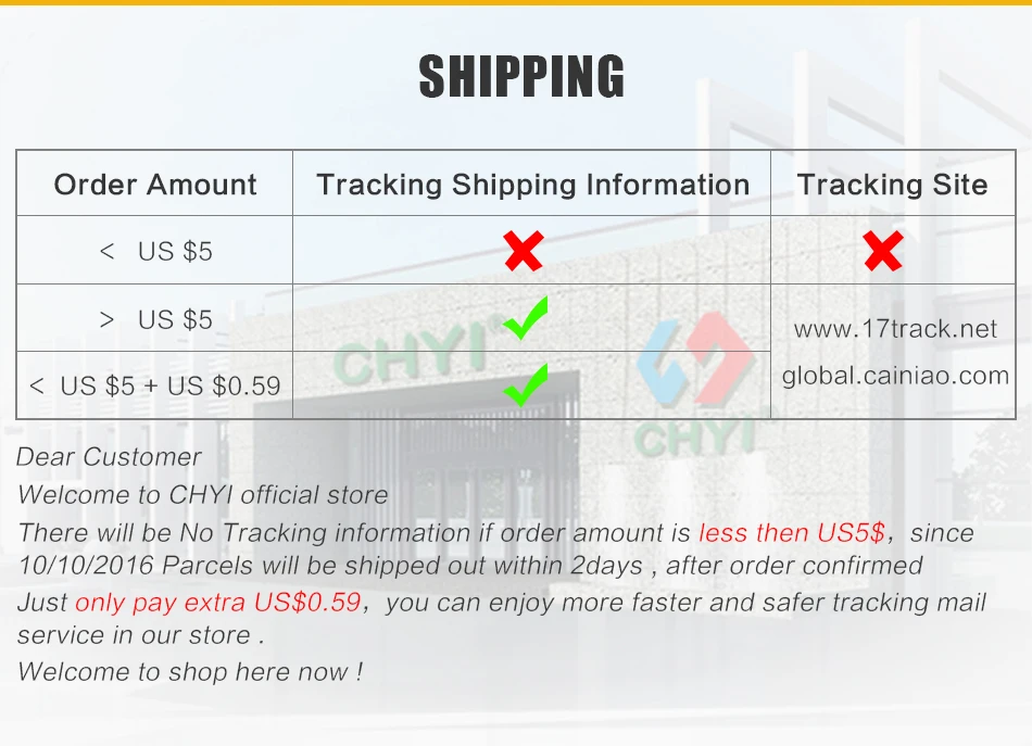 chyi brand screen protector