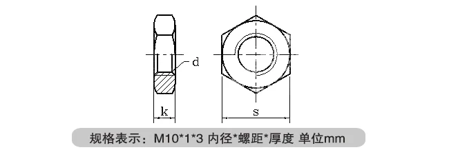M7/M9/M10/M12 цветная цинковая тонкая зубчатая гайка, светильник, тонкая зубчатая гайка, тонкая гайка
