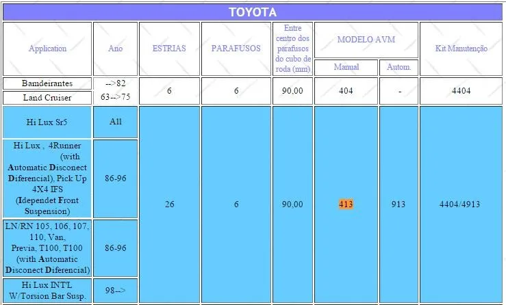 2 шт. X для Toyota Hilux 4runner, ln/RN, t100, 86-96 4x4 блокировки ступицы колеса B009 avm413