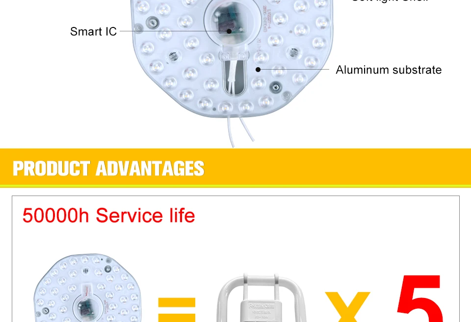 LED Ceiling diode light (3)