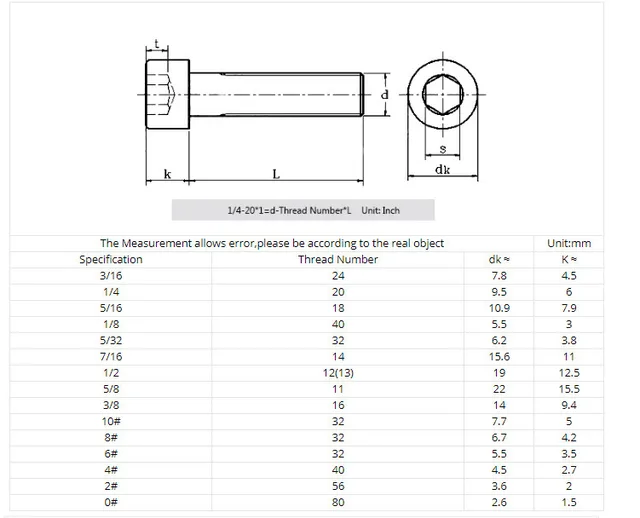 Lotto Dadi Grossolani 200 Dadi Esagonali In Acciaio Zincato - Grado 5, Filettatura 1/2-13, Per Lavori Di Meccanica E Fai Da Te Peanuts Figure - Foto 4