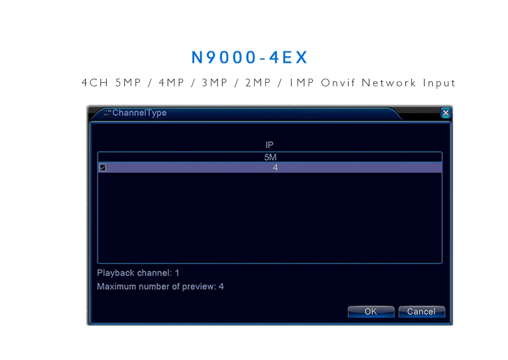 N9000-4EX Channel Type