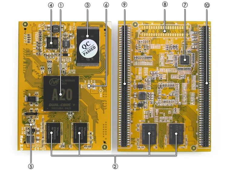 MarsBoard A20 процессор модуль CM мини ПК 1 Гб DDR3 8 Nand флэш управление питанием: