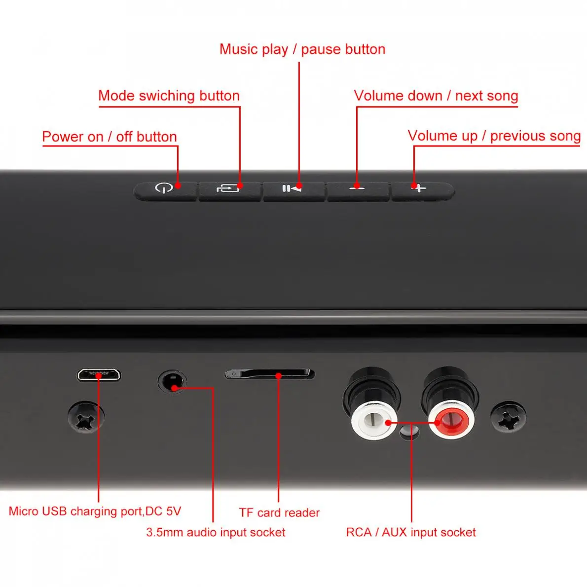 Домашний кинотеатр Sensurround Многофункциональный Bluetooth Саундбар динамик с 4 полный диапазон рога/3,5 мм AUX/RCA Интерфейс для ТВ ПК