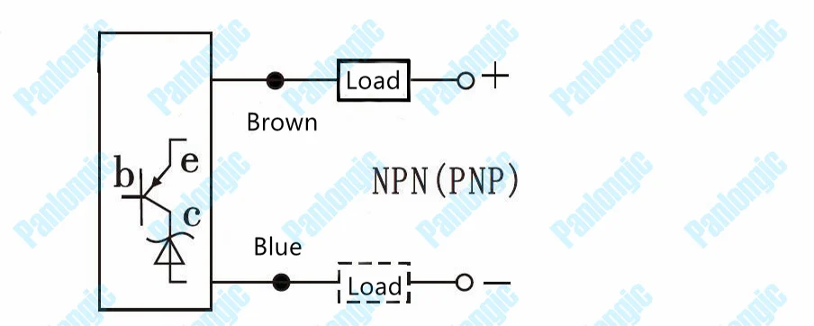 DC 2wire