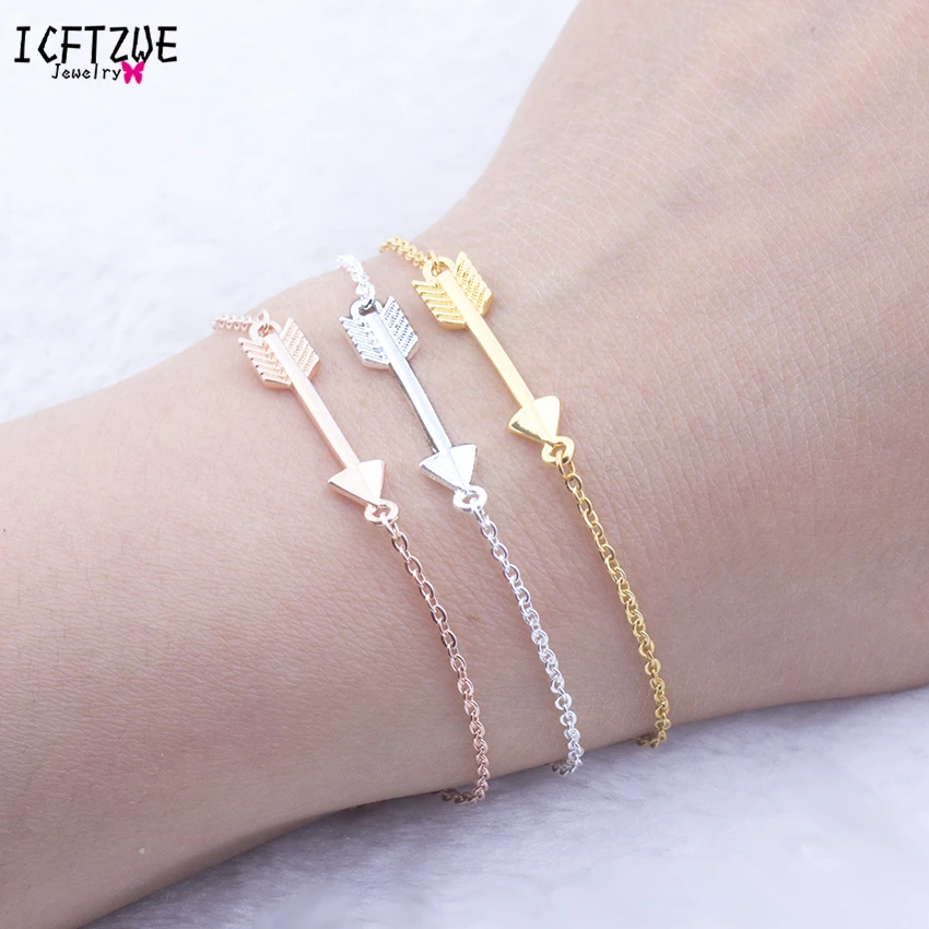 Aliexpress Buy ICFTZWE Stainless Steel Bracelets Bangles Gold 