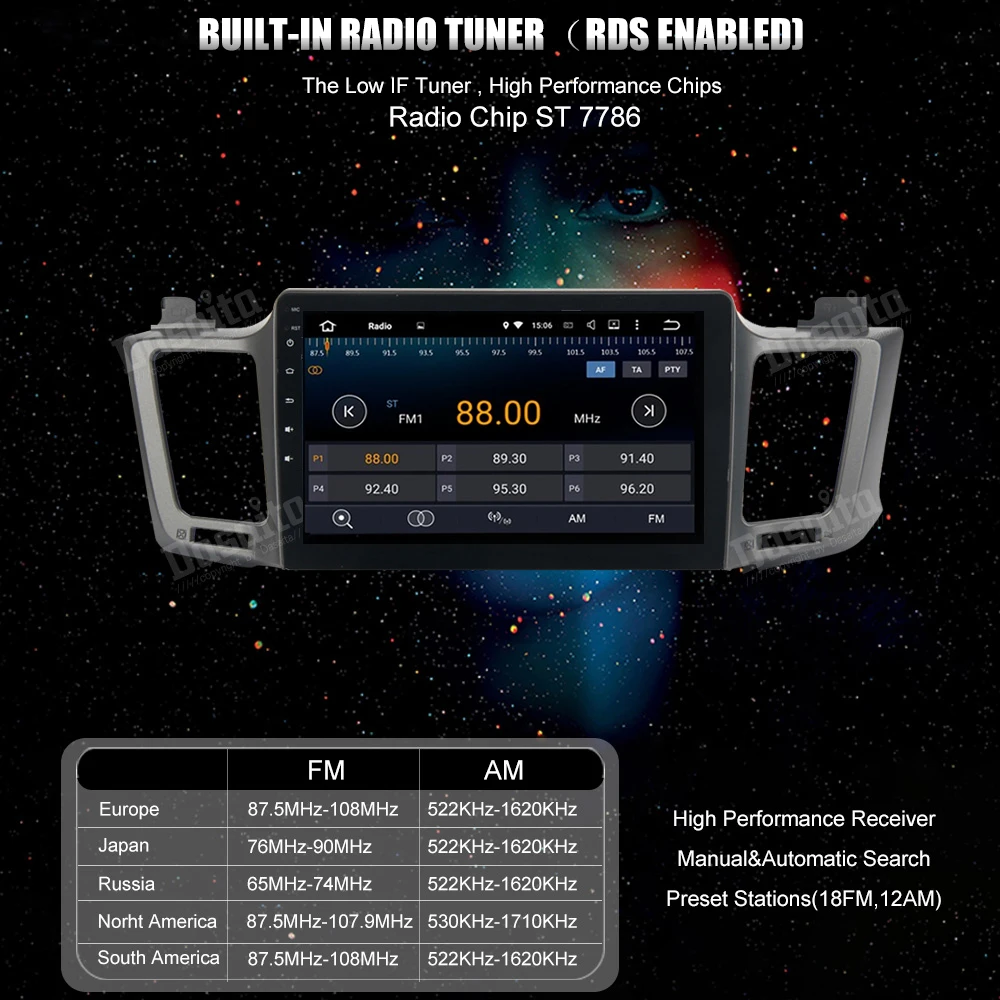 Top Dasaita 10.2" Android 8.1 Car GPS Player Navi for Toyota RAV4 2014-2016 with 2G+16G Quad Core Stereo Radio Multimedia No DVD 4G 4