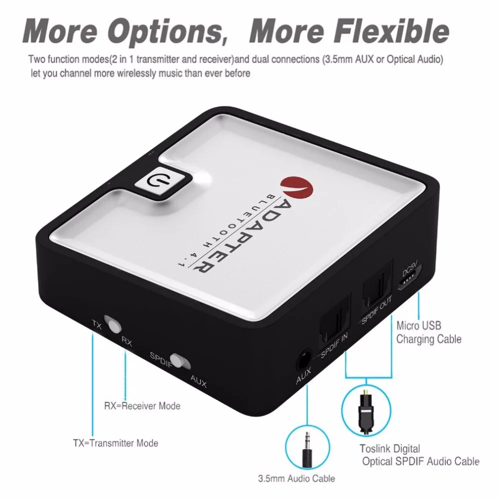 Buy 2 in 1 Bluetooth Transmitter Receiver Wireless Stereo Audio Adapter
