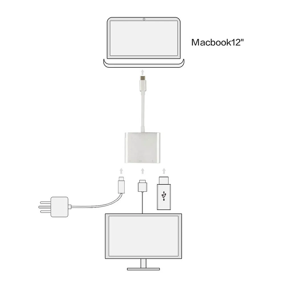 2019 горячий USB 3 1 Type C к HDMI адаптер конвертер 4K OTG Кабель для цифровой камеры MacBook Ultra