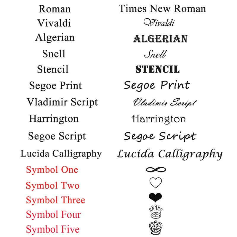 customize font