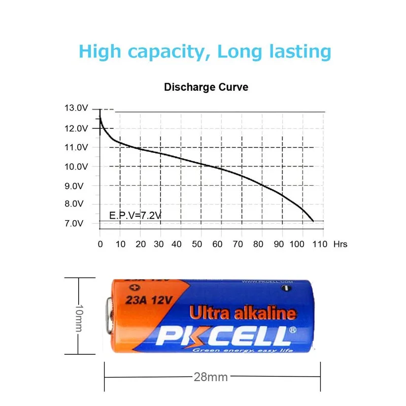 50 x PKCELL 23A 12V Батарея A23 MN21 23AE L1028 MS21 V23GA VR22 N щелочной Батарея батареи