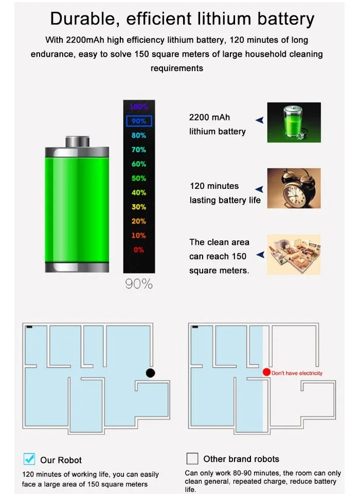 robot vacuum cleaner 10