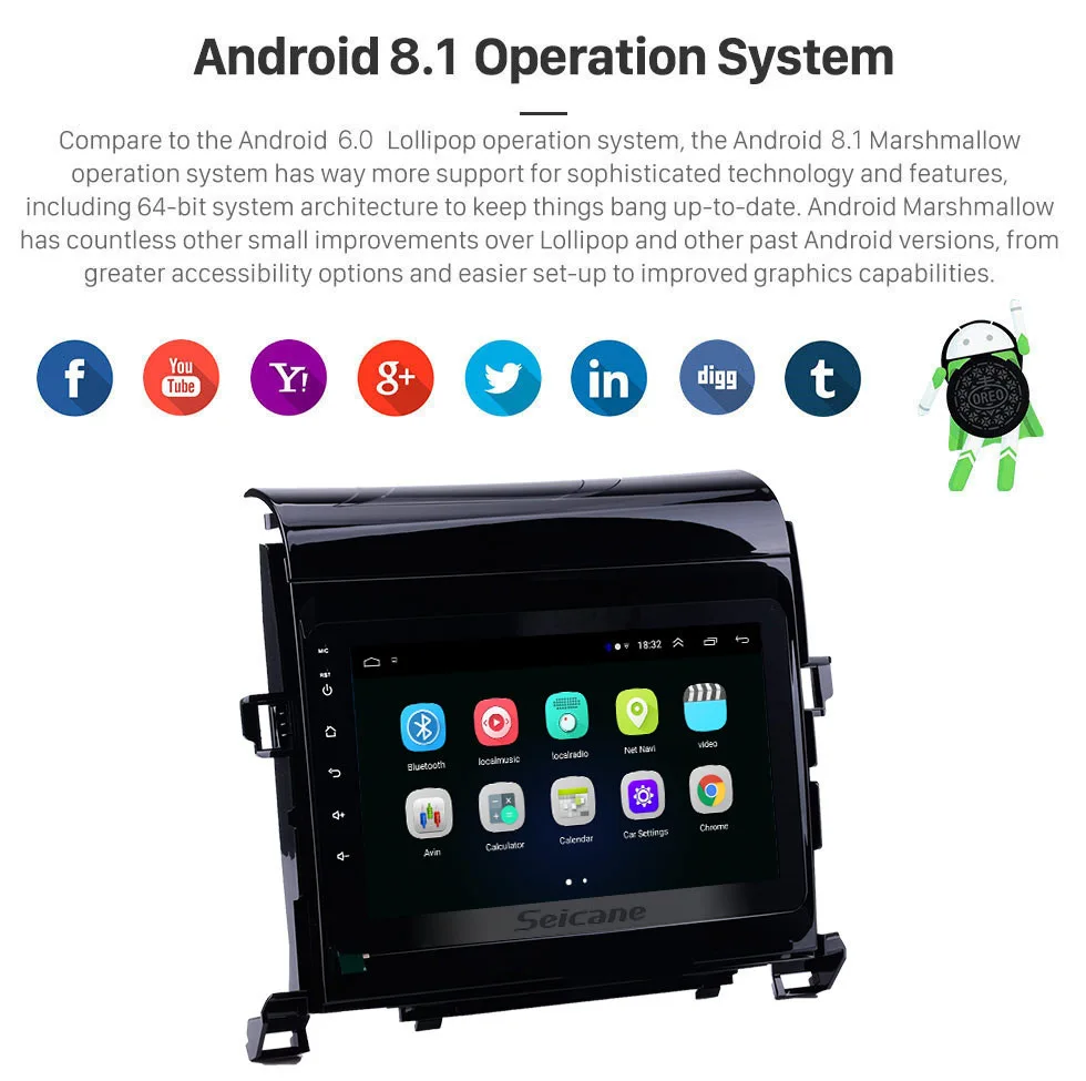 Excellent Seicane 2din Android 8.1 8" Car Radio For Toyota ALPHARD 2009 2010 2011-2014 2Din Audio Multimedia Player GPS Navi Head Unit 4 Excellent Seicane 2din Android 8.1 8" Car Radio For Toyota ALPHARD 2009 2010 2011-2014 2Din Audio Multimedia Player GPS Navi Head Unit 4