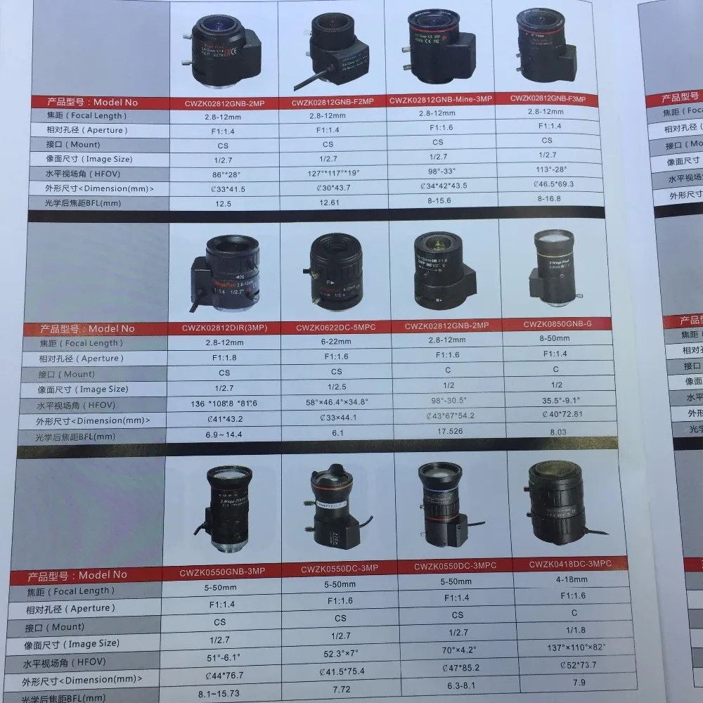 1/2. " HD 5MP монофокальный объектив 12,0 мм M12 плата объектива+ 650nm 850nm 940nm ИК фильтр FPV