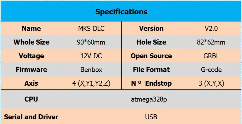 OFF-LINE MKS DLC GRBL контроллер с ЧПУ MKS TFT 24 сенсорный экран DRV4988 для лазерного DIY ЧПУ лазерная гравировка 3d системная плата принтера часть