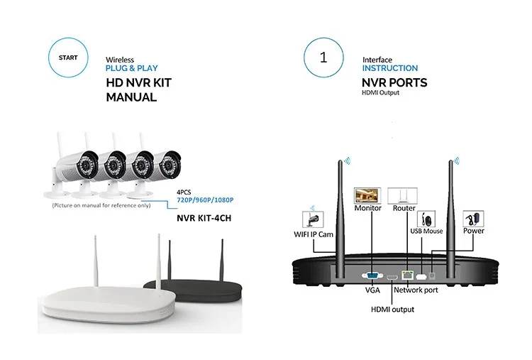 IPCC-Kit12-W-720P-2CH-2 (1-2)