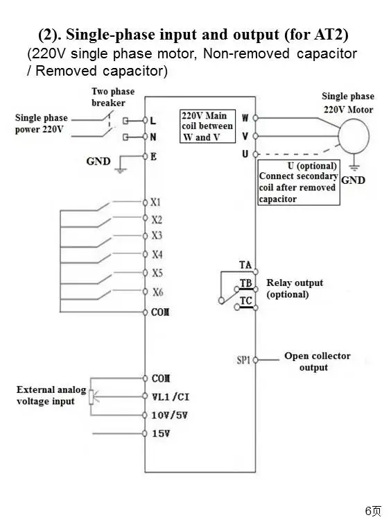 VFD инвертор 1.5KW/2.2KW/4KW/5.5KW преобразователь частоты AT1 3 P-220 V выход ЧПУ шпиндель управления скоростью двигателя VFD конвертер