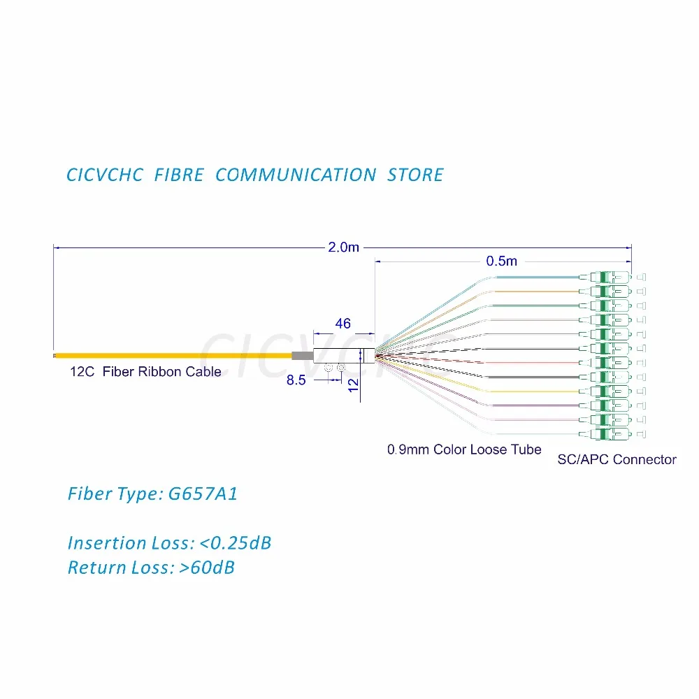 2 шт 12 ядерный ленточный кабель с SC/APC-G657A1-2m-PVC-Branch комплект/оптоволоконный кабель