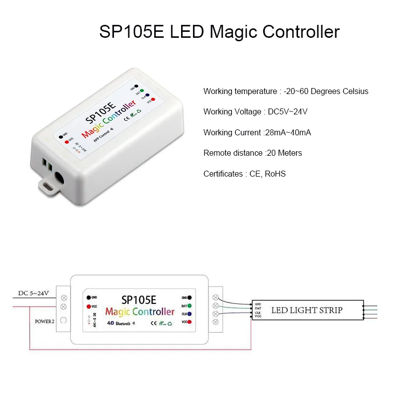 SP108E Wi-Fi WS2811 WS2812B светодиодный музыкальный контроллер SP107E SK6812 SP105E Bluetooth APA102 SP110E WS2801 Пиксели светодиодные полосы DC5-24V