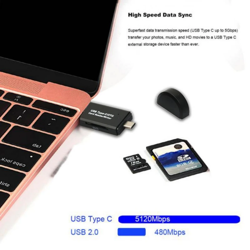 5 в 1 Micro SD кардридер type-C USB C/USB A/Micro USB TF/SD OTG USB 2,0 для смартфонов samsung Macbook