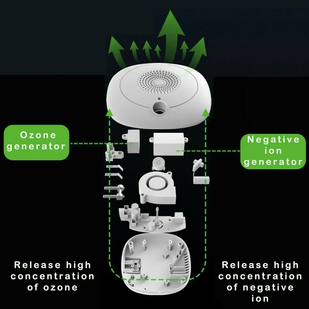 Nobico 110 В портативный генератор озона ионный очиститель воздуха в дополнение к формальдегида запах бытовой аппарат для дезинфекции озоном