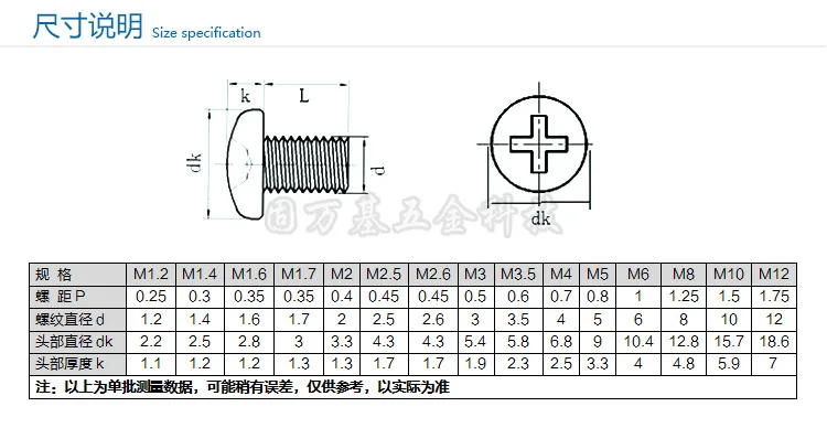 

100pcs/lot 304 stainless steel Cross round head screws SZ101-2 M2.5*3-M2.5*20 Flat tail machine screws PM