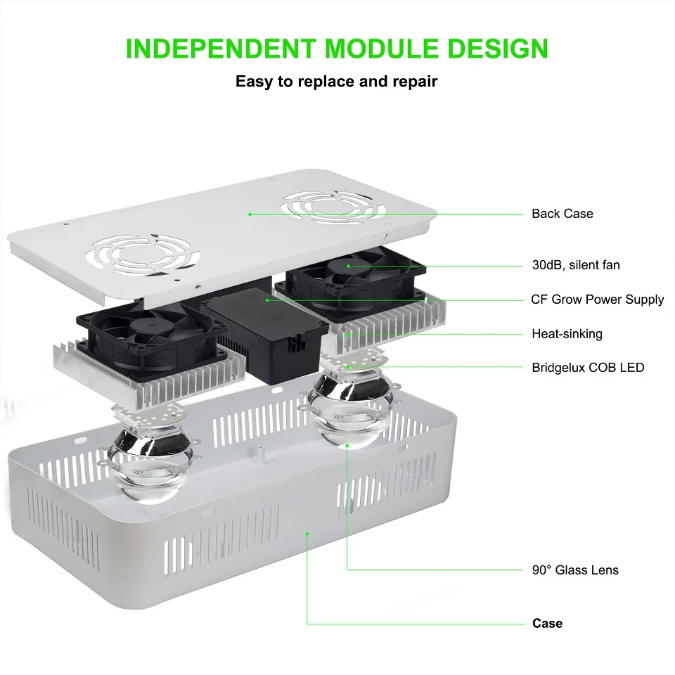 CF Grow 300 W COB светодиодный свет для выращивания полного спектра Крытый гидропонная теплица подсветка для рассады Замена НЛО растущая лампа