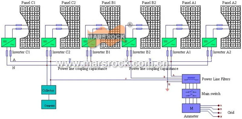 three phase-2