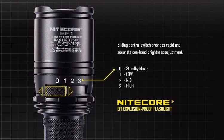 Desconto Ef1 830lm Explosão prova Nitecore Levou Lanterna Tática Protorch ex d ii c t5 gb Indústrias Perigosas Incluindo Terra 9 Cheap Lanternas