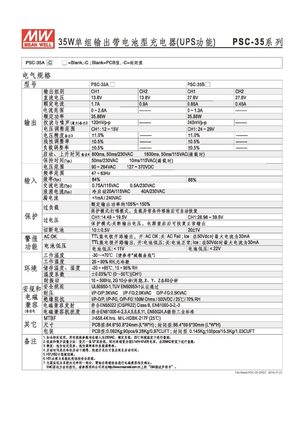 PSC-35-SPEC-CN (1)__2