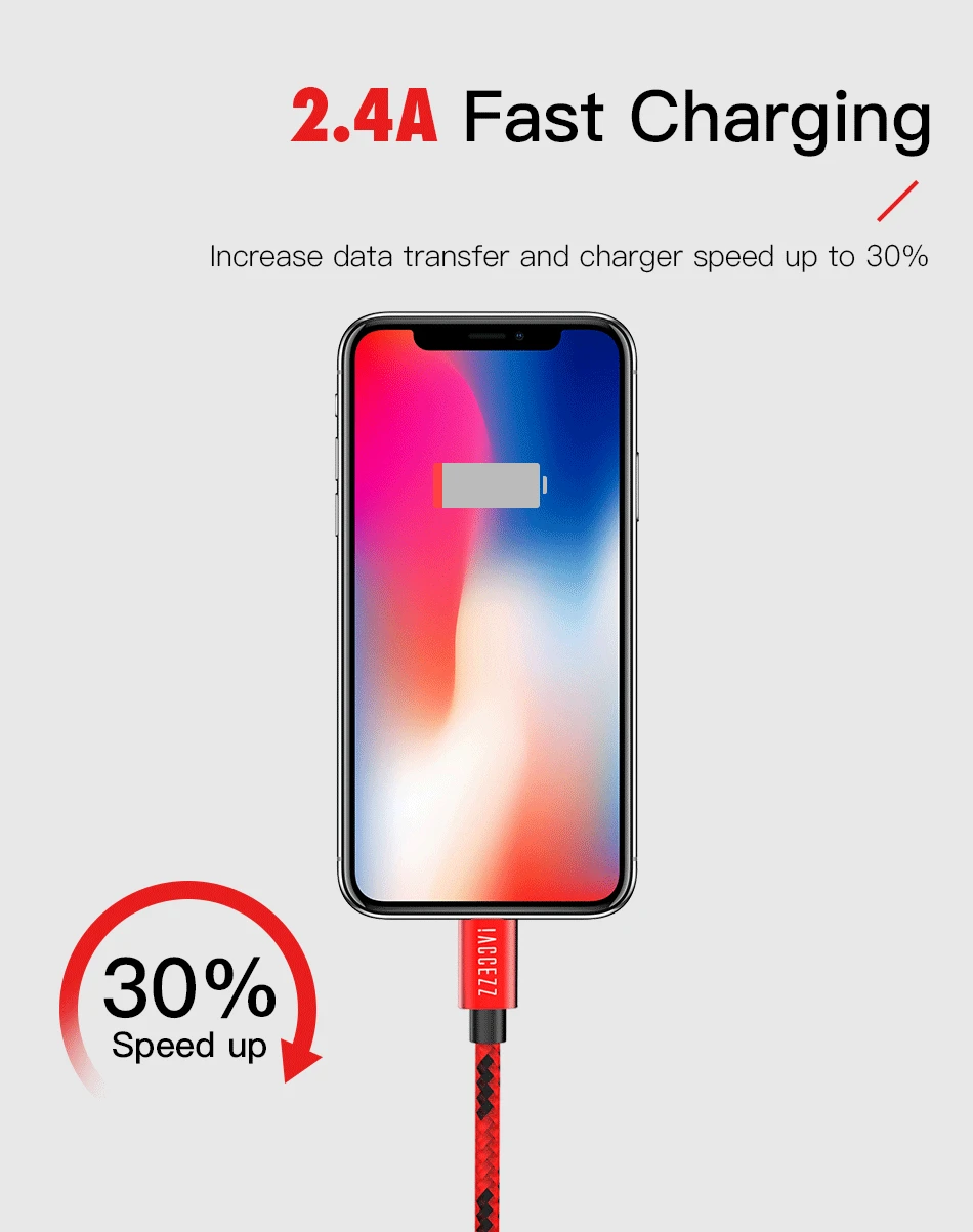 !ACCEZZ 2.4A USB Cable For iphone X XS MAX XR Support Data Transmission Phone Nylon Charging Cord 1M For iphone 8 7 6 5 Plus SE (2)