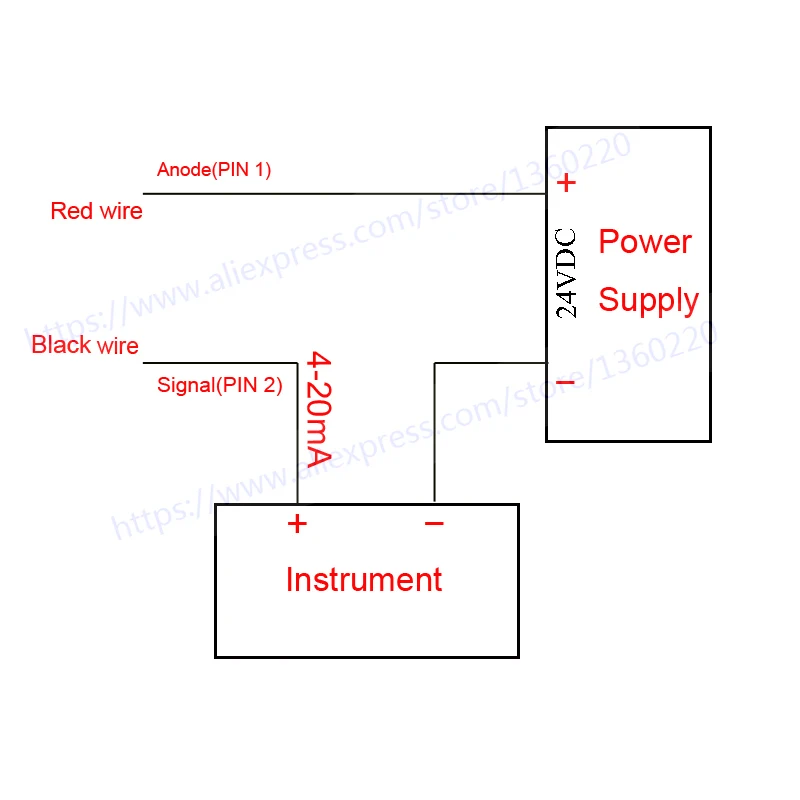 mina de carvao da caldeira pressao do vento 03