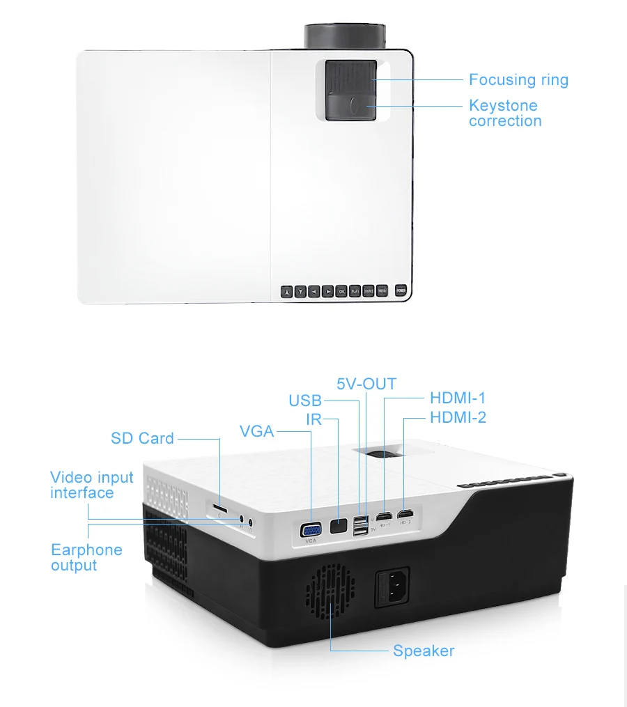 TouYinger M18 проектор 1080p Разрешение 5500 люмен, Android AC3 опция, светодиодный видеопроектор домашний кинотеатр Full HD кинопроектор