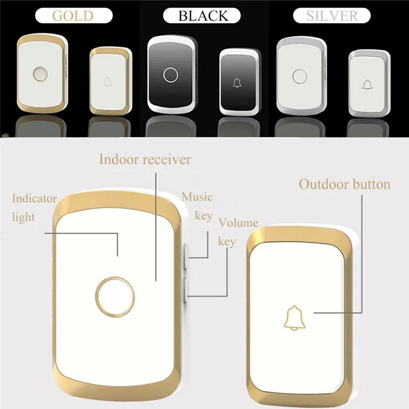 PYMH Home Security Wireless Doorbell Waterproof AC 100-240V 300M Range Door Bell