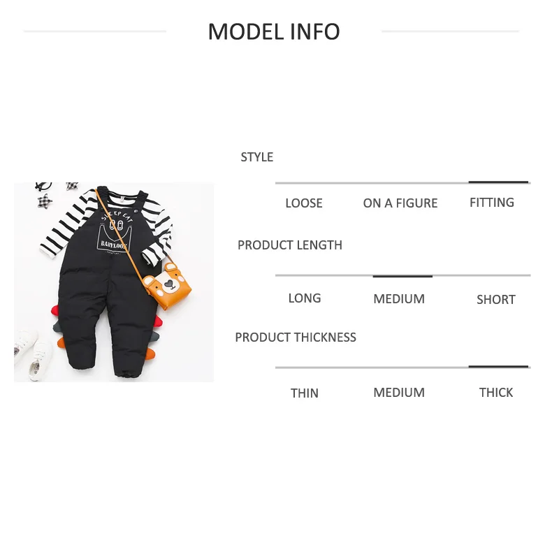 model inf