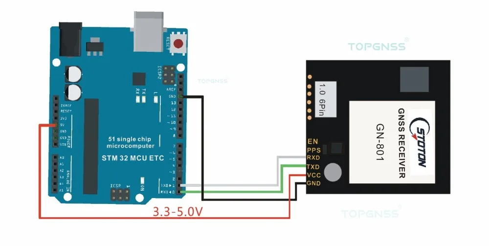 3,3-5 V TTL UAR GPS Modue GN-801 GPS ГЛОНАСС двойной режим M8n GNSS модуль антенный приемник, встроенная вспышка, NMEA0183 FW3.01 TOPGNSS