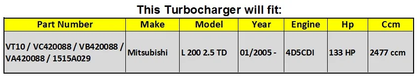 Сбалансированный турбокомпрессор VT10 Полный турбо 1515A029 для Mitsubishi L200 2,5 TD 4D5CDI 133 hp VA420088 VB420088 VC420088