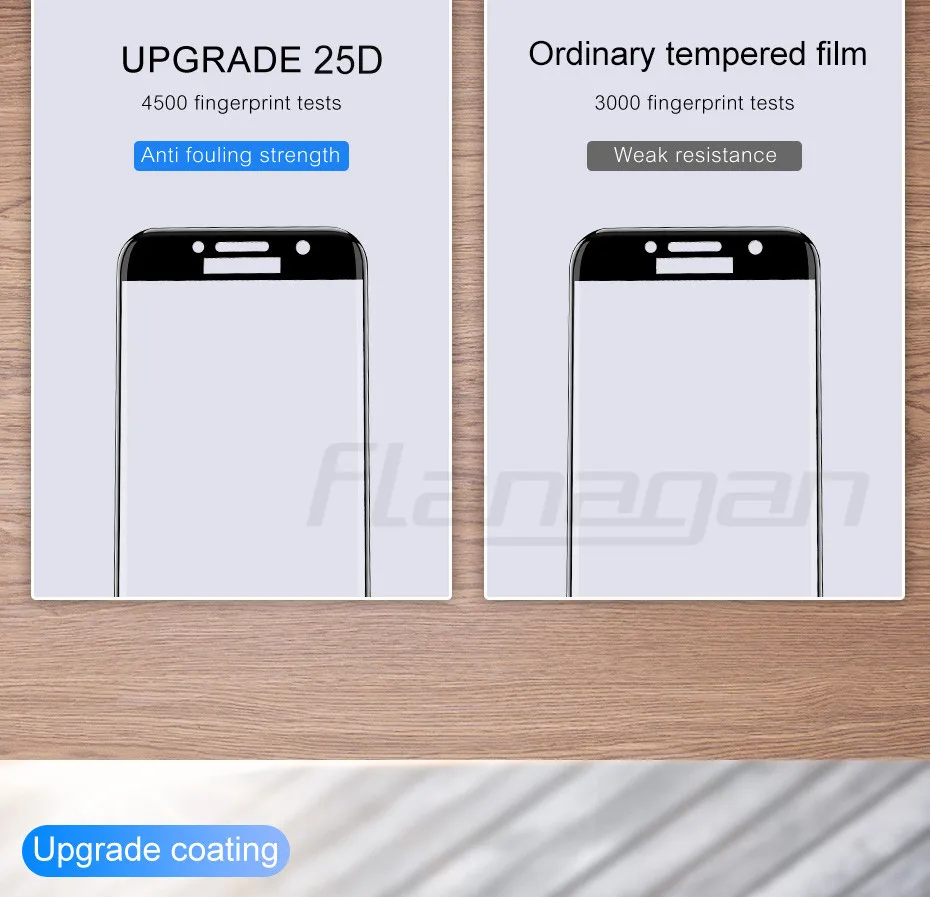 25D защитный Стекло для samsung Galaxy A3 A5 A7 J3 J5 закаленное Стекло для J4 J6 A8 A6 плюс Экран защитная пленка