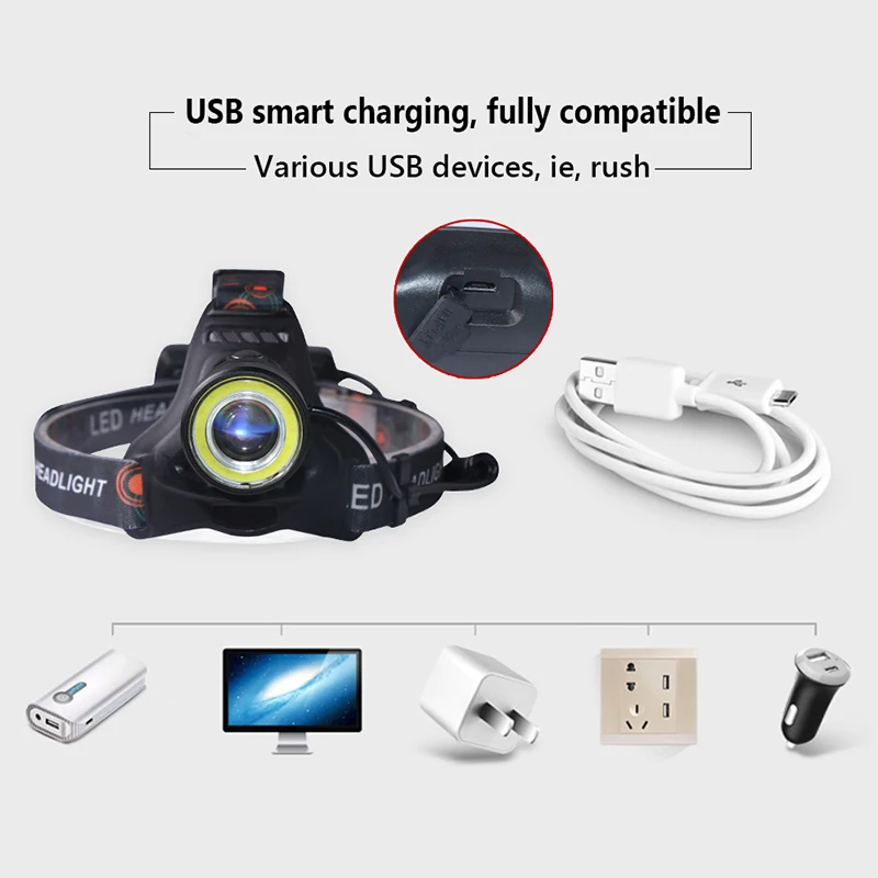 Мощный светодиодный налобный фонарь портативный t6 cob водонепроницаемый с usb