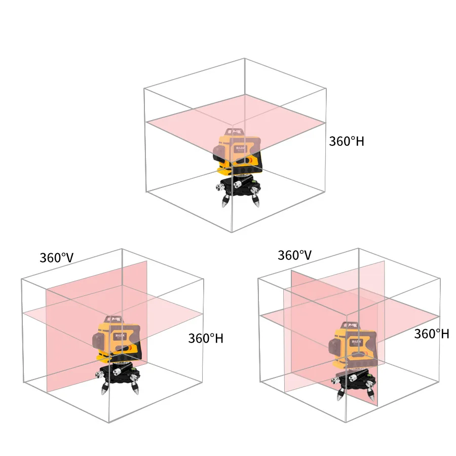 12 линий лазерный уровень высокого качества 3D самонивелирующийся 360 горизонтальный и вертикальный крест супер мощный зеленый лазерный луч