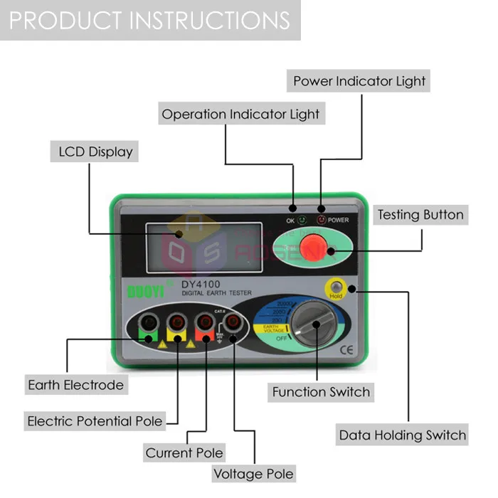 Megohmmeter 0 2000 Ом настоящий цифровой тестер земли DY4100 Измеритель сопротивления