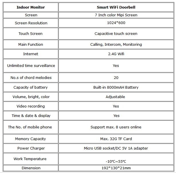 Беспроводная система безопасности Android, дверной звонок, камера, видеодомофон, домофон, 7 дюймов, wifi, цифровой глазок, 2,4 ГГц, дверной звонок