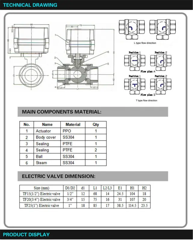 Drawing- A100-3 way SS304-A