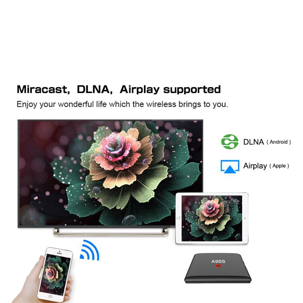 A95S Android 7 1 2 ГБ 16 WI FI 100 м LAN Inteligente ТВ 4 К Suporte 3D HD Media плеер мини поле HD|ТВ-приставки и